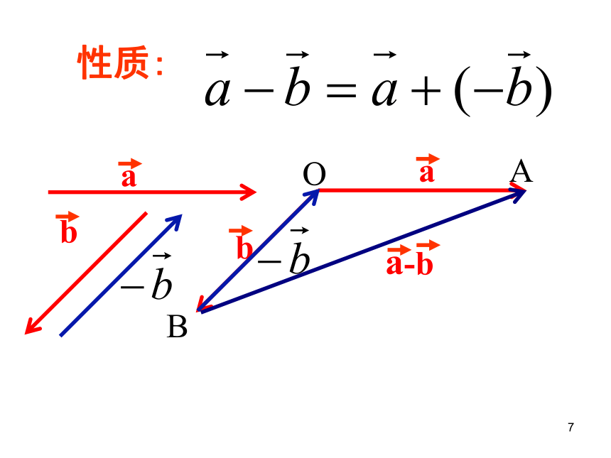 【数学】2.1.3《向量的减法》课件（1）（新人教b版必修4）
