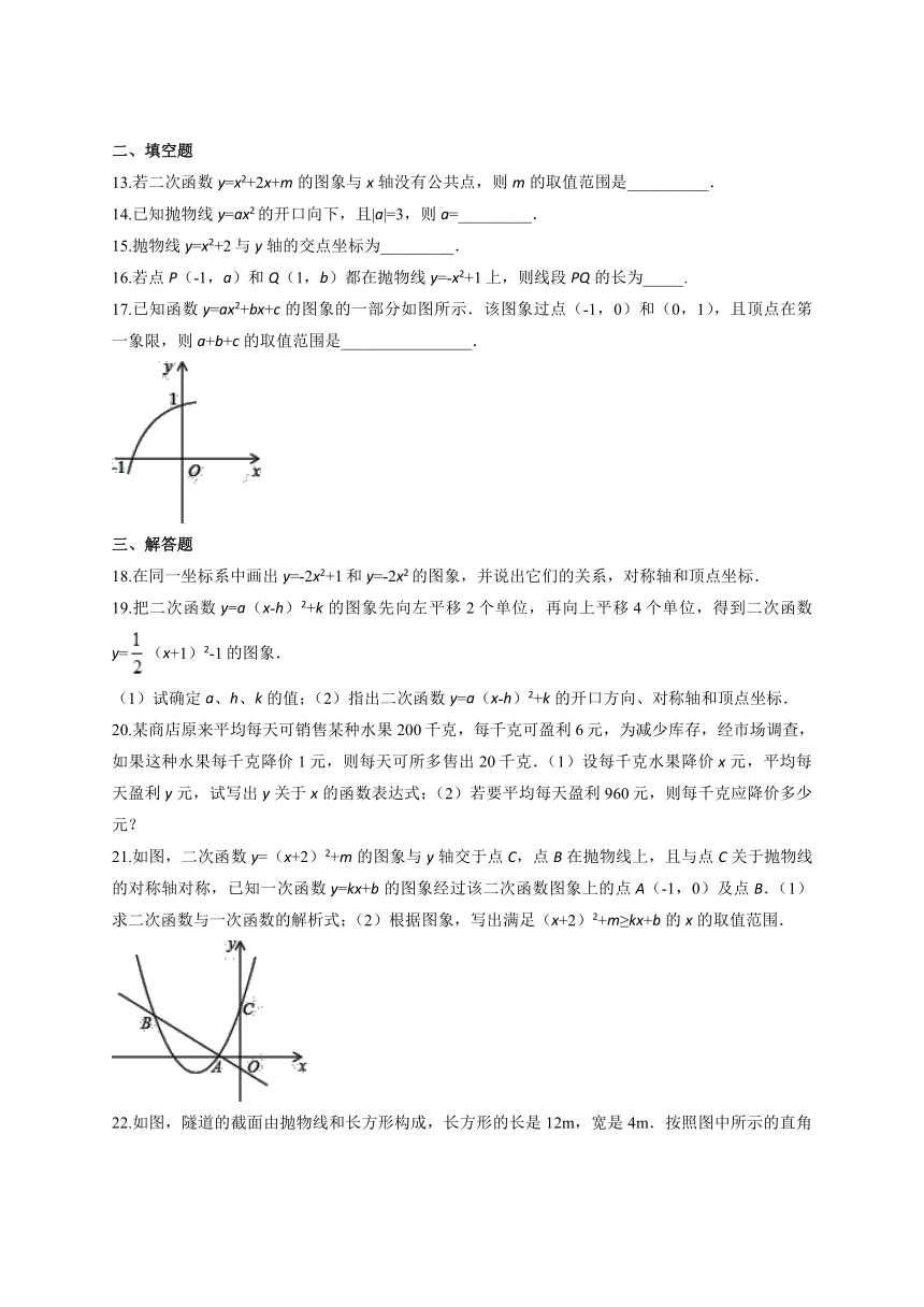 人教版初中数学九年级上册第二十二章二次函数单元测试卷 （解析版）