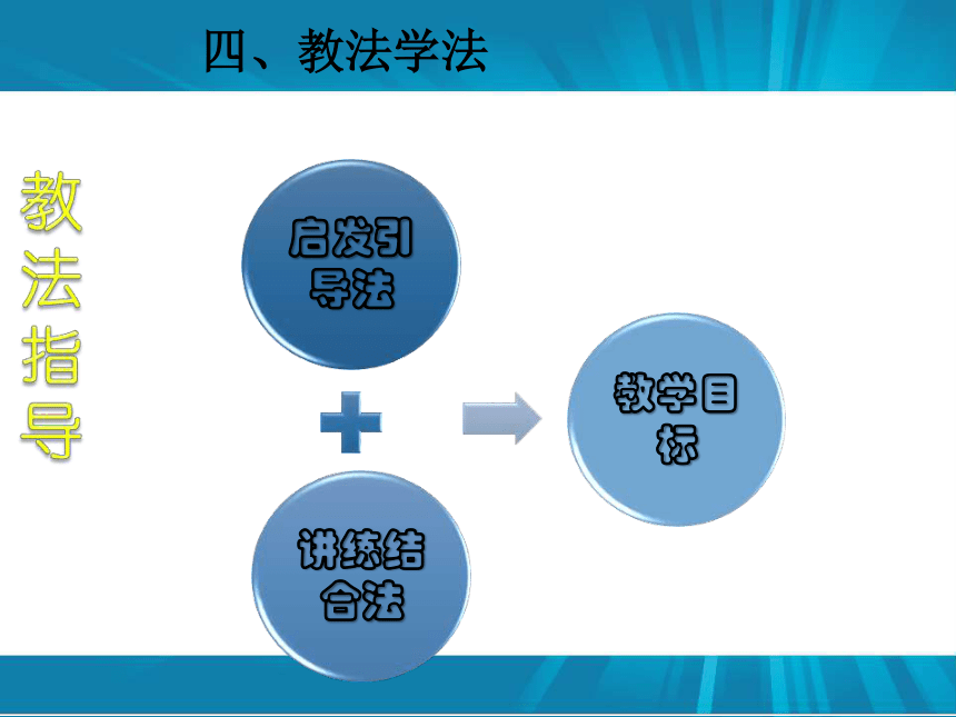 2016陕教版道德与法治七上第一单元第二课第1框《青春的脚步》课件1