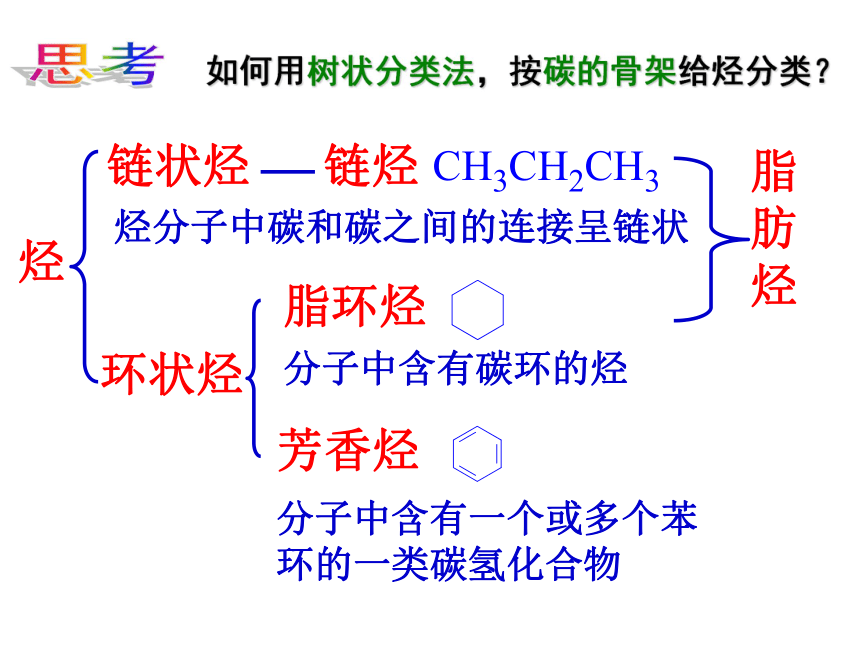 第一节有机化合物的分类