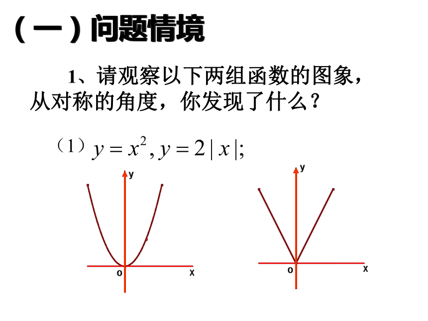 2.2.2 函数的奇偶性 课件 (4)