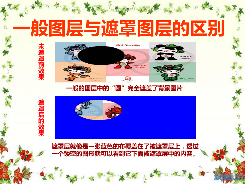 任务二 遮罩动画 课件 (1)