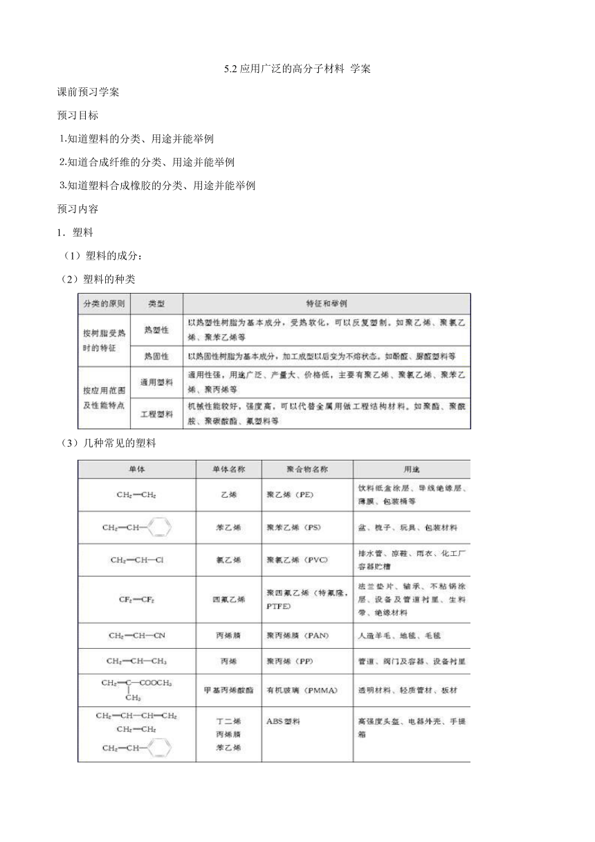 5.2应用广泛的高分子材料 学案（含答案） (3)