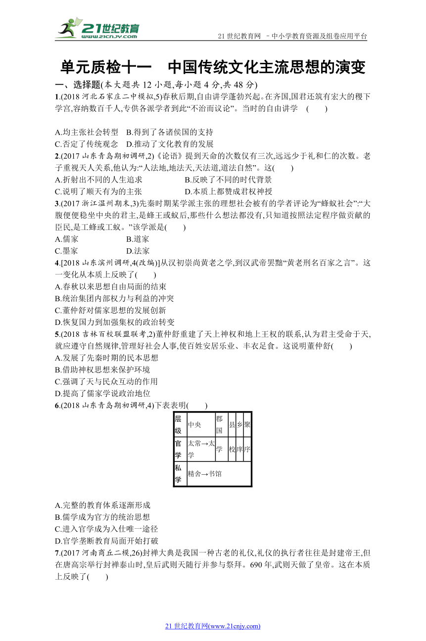 单元质检十一　中国传统文化主流思想的演变