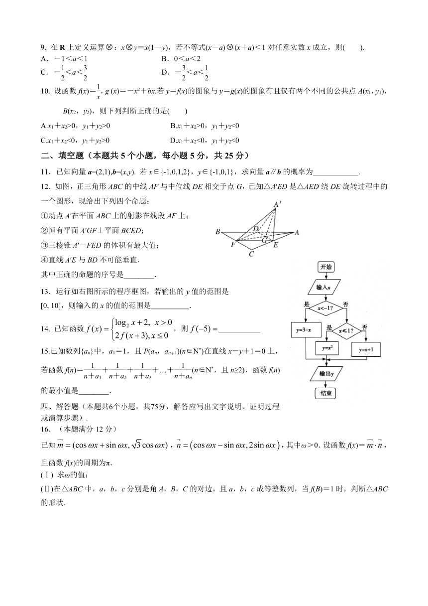 江西省南昌市教研室命制2014届高三交流卷（九）数学（文）试题