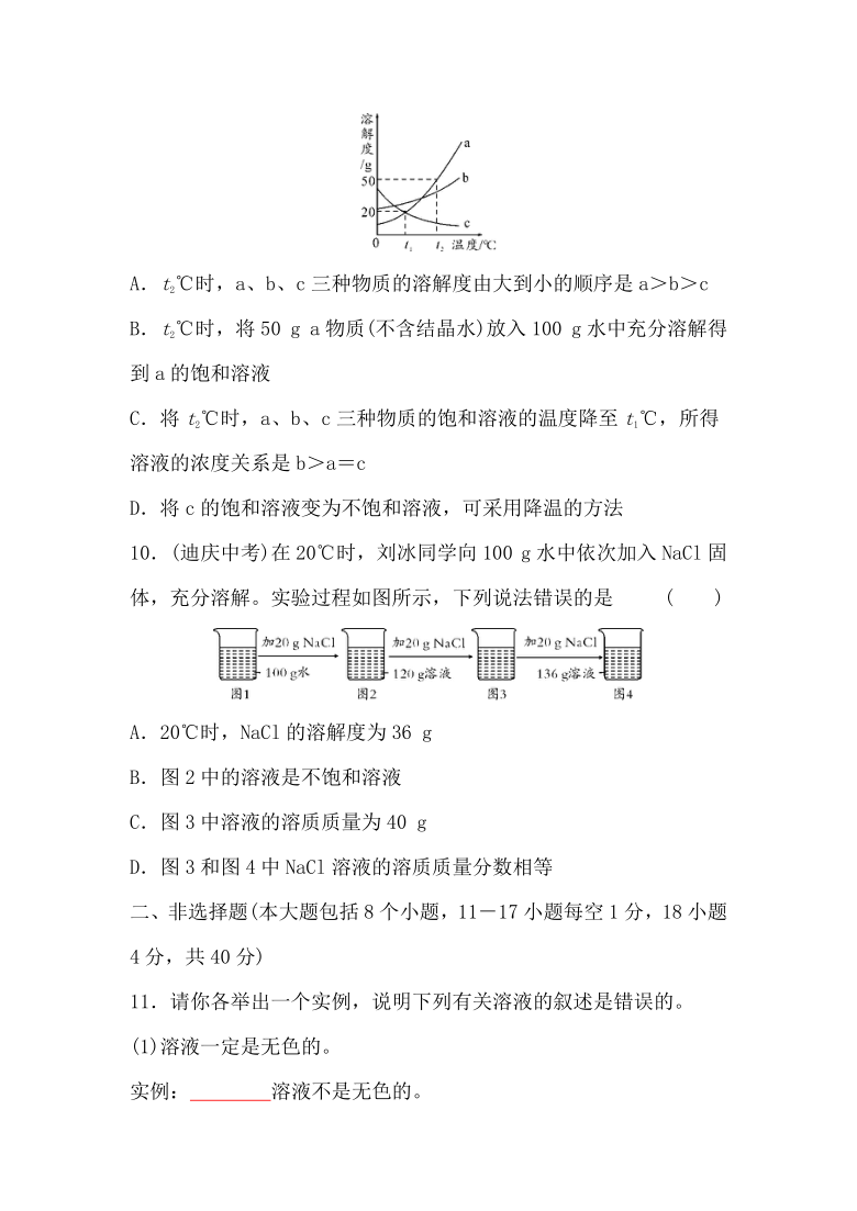 2020-2021学年九年级化学沪教版下册第6章 溶解现象单元检测题（有答案）