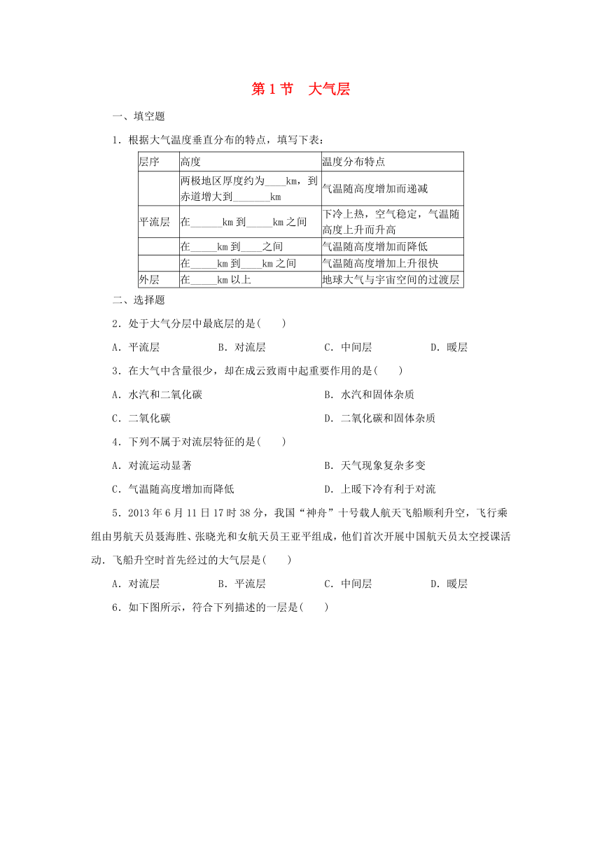 2.1 大气层 同步练习