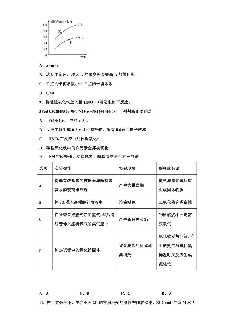 辽宁省沈阳市2020-2021学年高一下学期4月期中考试练习试卷化学试题 Word版含答案