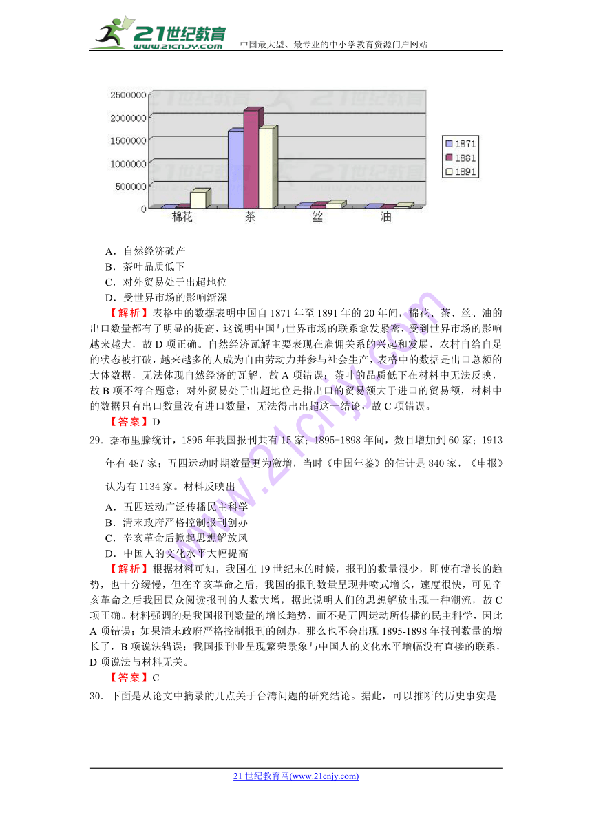 天机不可泄露2018高考押题卷 文综历史（二）教师版