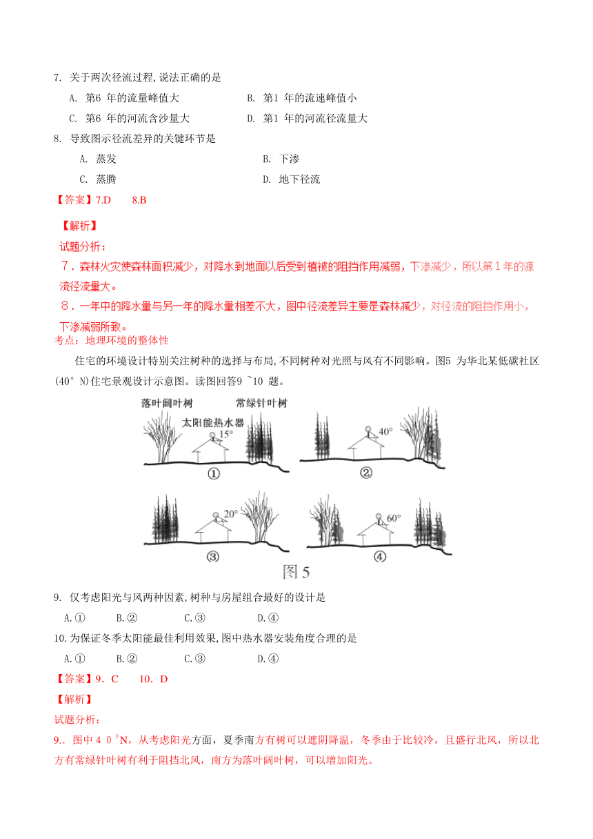 2016年高考江苏卷地理试题解析（正式版）