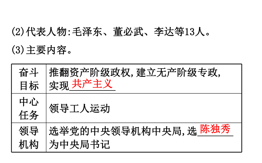 2018届人教版历史中考一轮复习课件：第九单元 新民主主义的革命