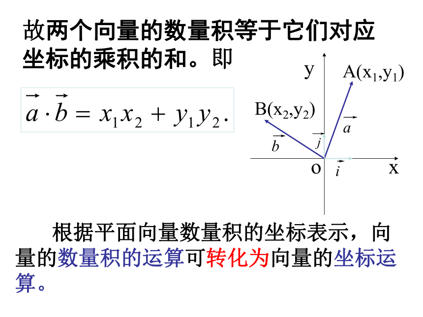 数学高中北师大版必修四2.4.2《平面向量数量积的坐标表示》课件