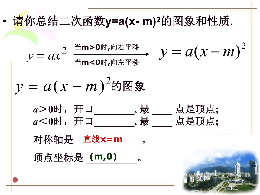 1.2 二次函数的图像(2)