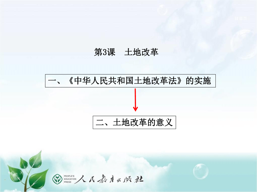 统编《中国历史》八年级下册教材分析与教学策略 课件