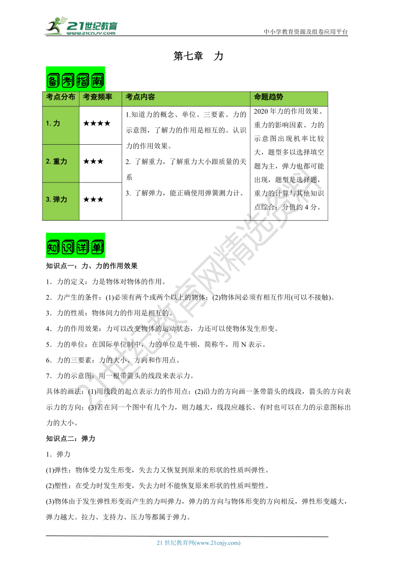 【2021名师导航】第七章 力﹙备考指南+知识详单+易错警示+知识精讲＋达标检测）