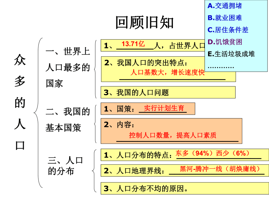 中图版初中地理七年级上册第二章第三节《多民族的国家》课件（共36张PPT）