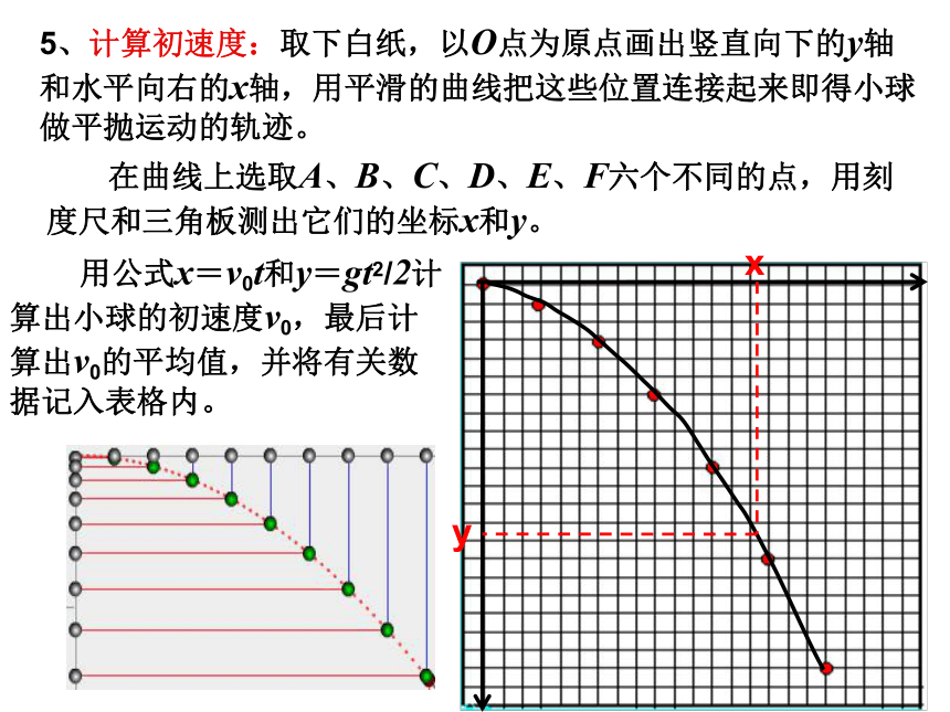 人教版高中物理必修二 课件5.3：实验：探究平抛运动（共19张PPT）