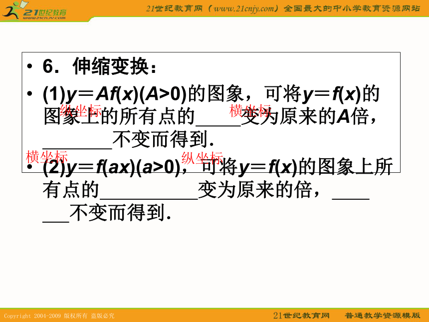 2011年高考数学第一轮复习各个知识点攻破12--2,9函数的图象