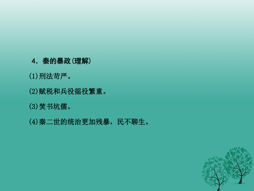 第四单元 秦汉统一王朝复习课件（21张ppt)