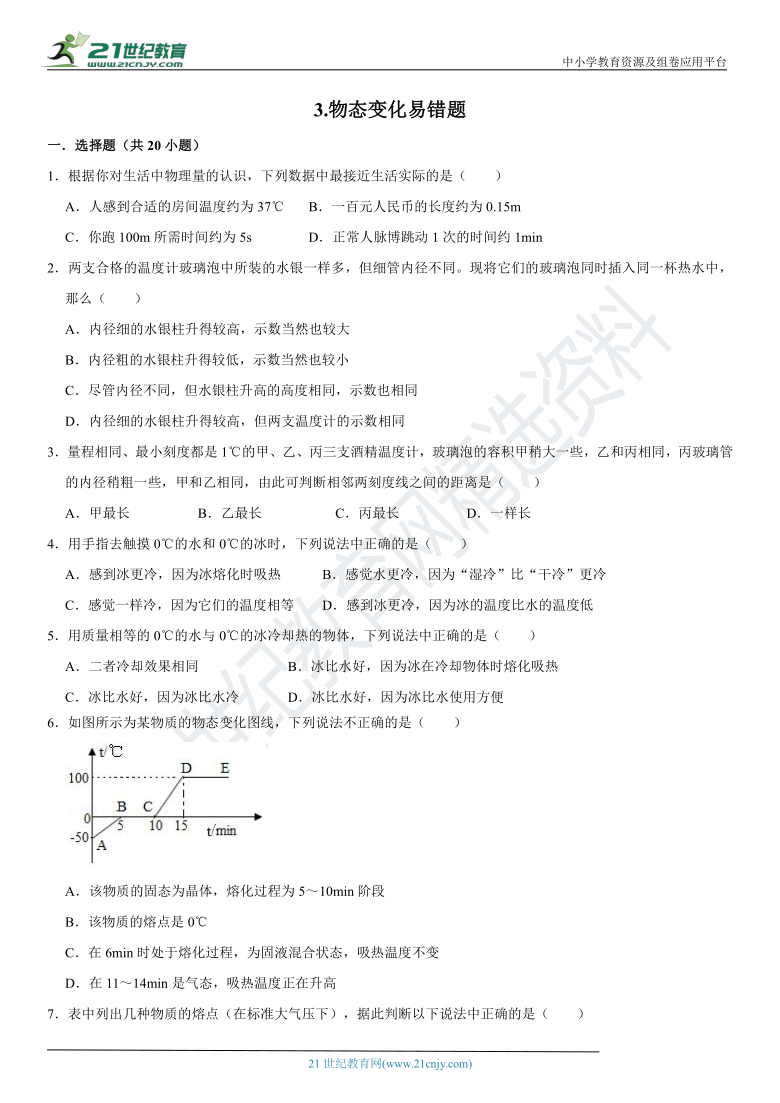 【备考2021】人教版中考物理易错题专项训练3.物态变化易错题（含答案及解析）