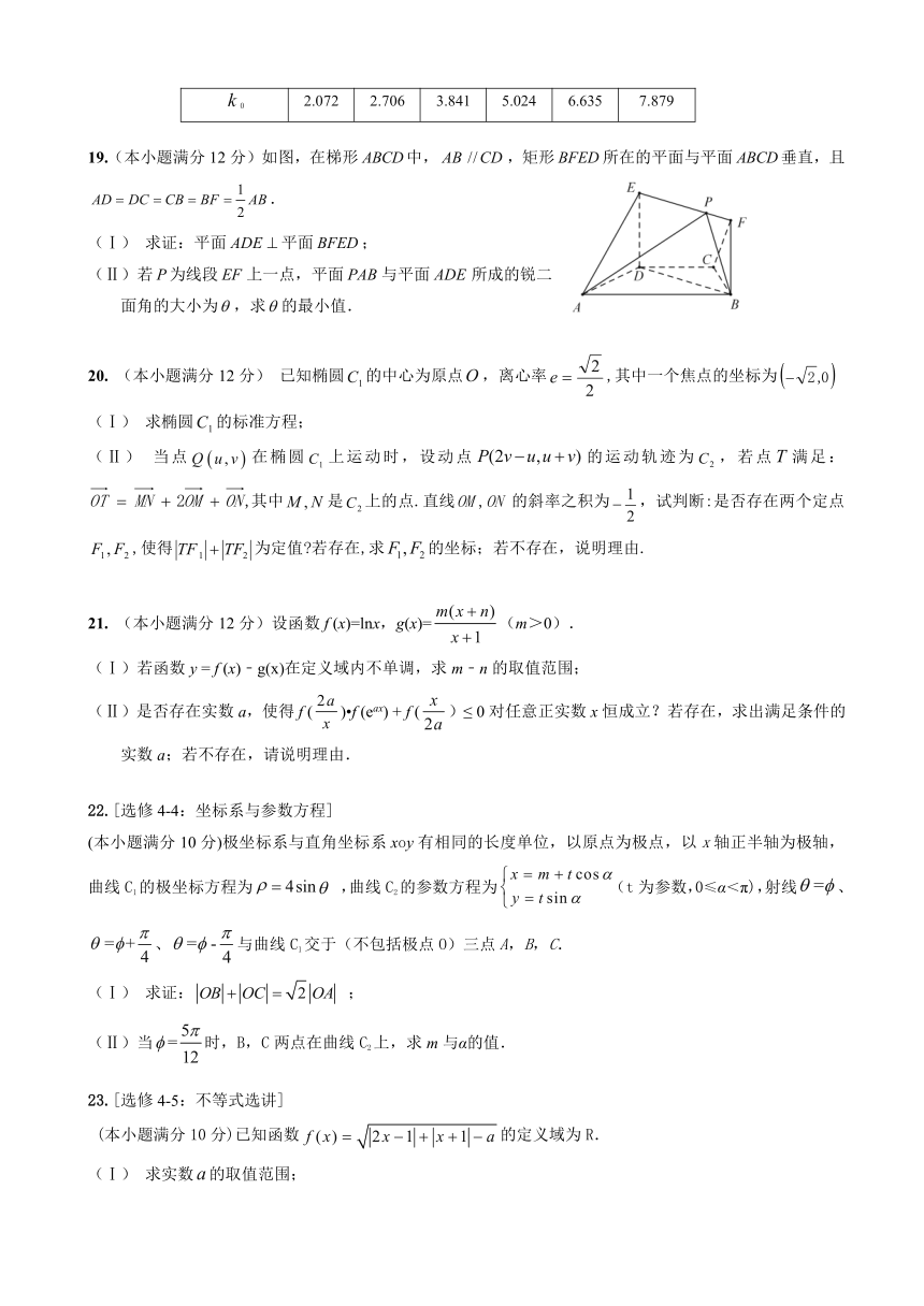 广西陆川县中学2017届高三5月份模拟考试（三）理科数学试题 Word版含答案