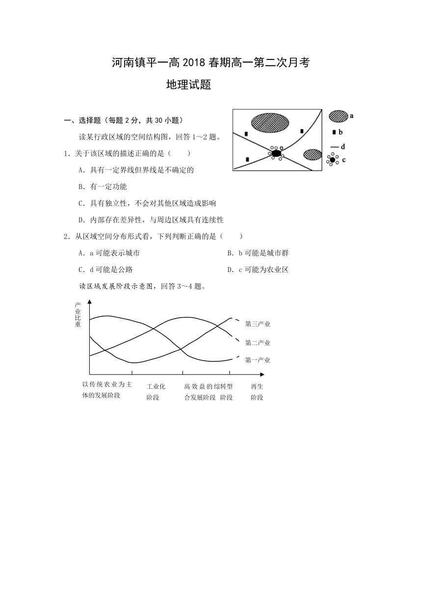 河南省镇平县第一高级中学2017-2018学年高一下学期第一次月考（普通班）地理试题