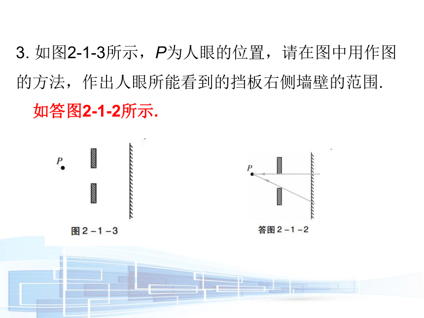 【中考必备】广东2017年中考物理（粤沪版）总复习课件：专题一 作图专题（共29张PPT）