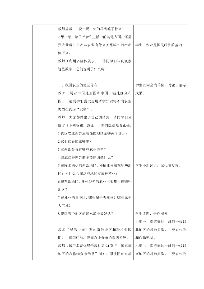 吉林省梅河口市水道学校八年级地理上册 4.2 农业 教案