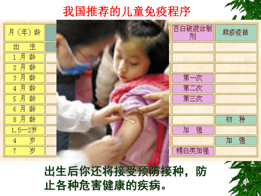 开学第一课-致同学们  课件(共39张PPT)  2021-2022学年人教版七年级上册生物（39张PPT）