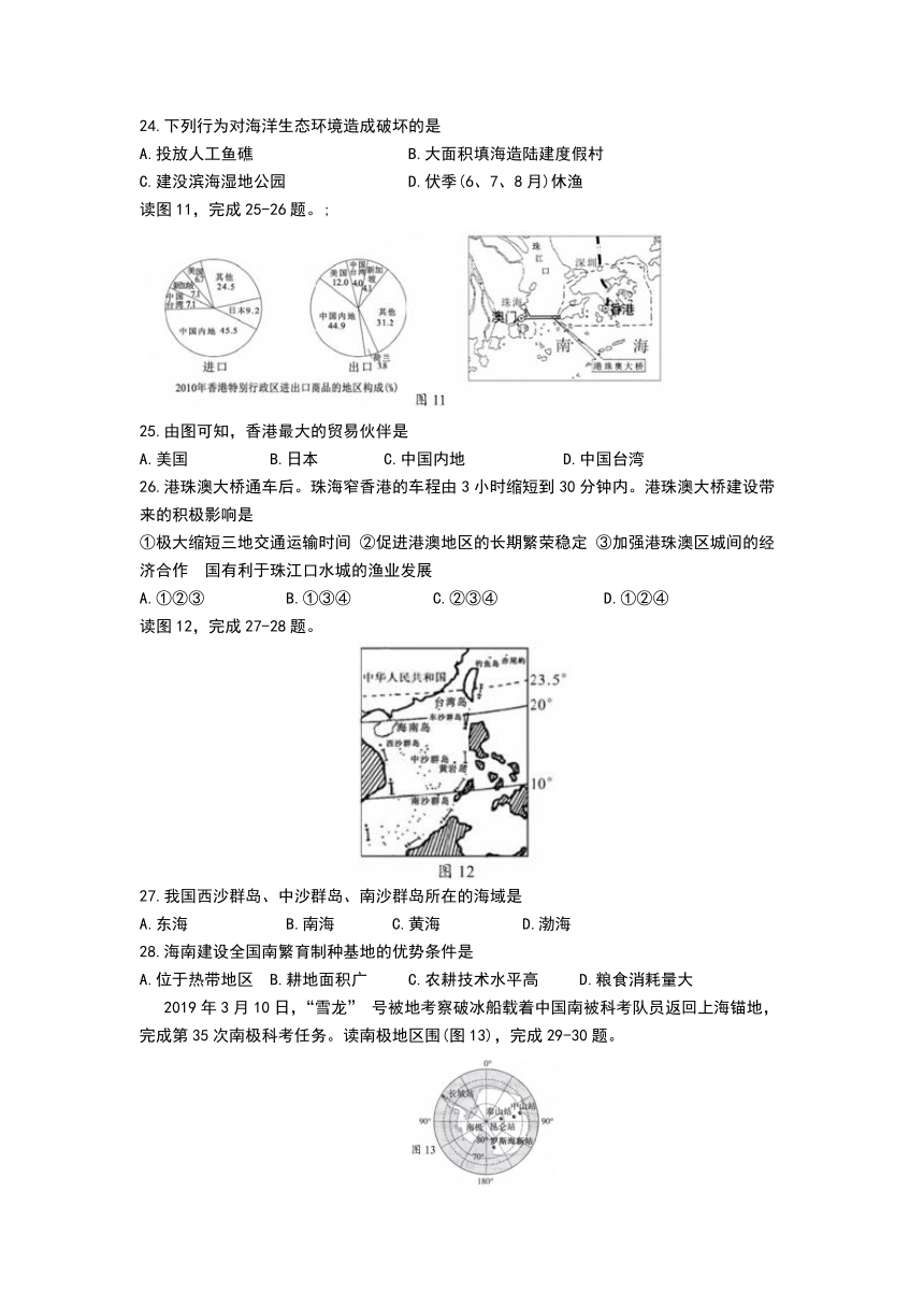 2019年海南省中考地理试题（Word版，含解析）