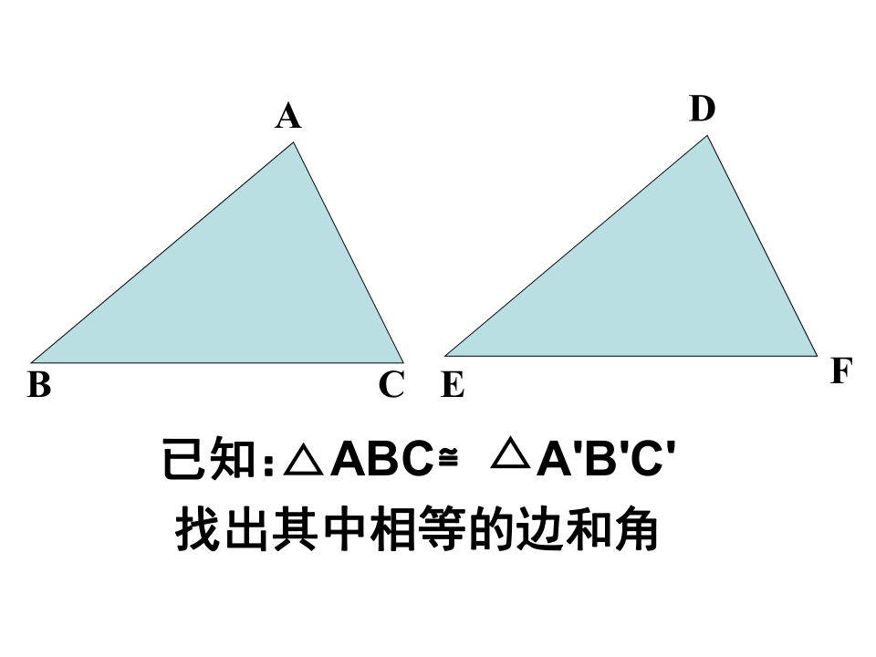 苏科版八年级数学上册 1．3探索三角形全等的条件 课件（共15张PPT）