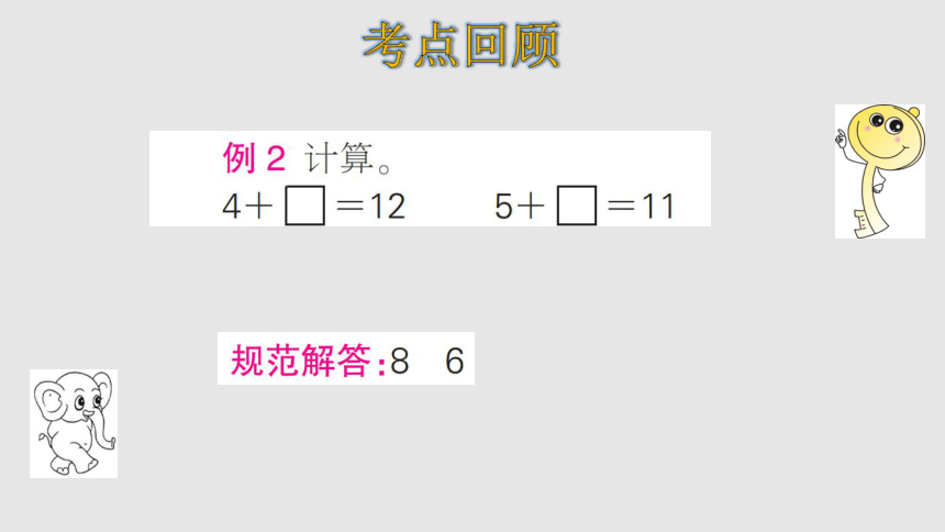 人教版数学一年级上册20以内的进位加法   整理和复习 课件课件（21张ppt）