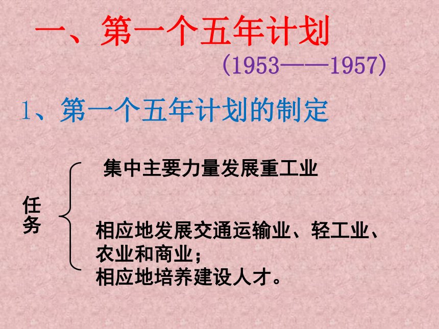 中华书局版八年级历史下册第3课新民主主义向社会主义过渡（共28张PPT）