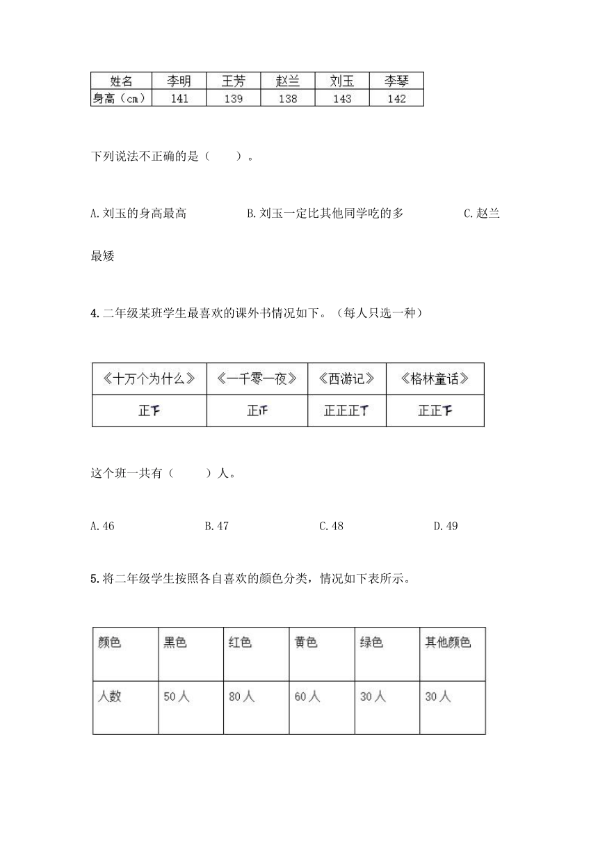 冀教版二年级上册数学第六单元象形统计图和统计表同步练习含答案