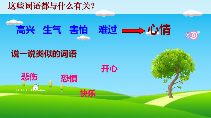 一年级下册(2016部编）《语文园地八：字词句运用+日积月累》  【省一等奖】优质课  课件（13张ppt）