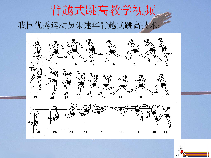 人教版九年级体育2.3背越式跳高教学课件（23张幻灯片）