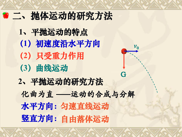 高中物理 沪科版 必修2  1.2 平抛运动的规律(共19张PPT)