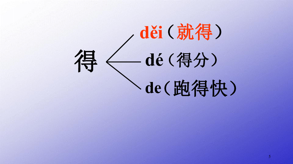 3 植物妈妈有办法  课件(共20张PPT)