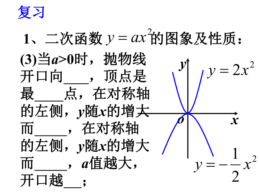 26.2.2 二次函数y=ax2+bx+c的图象与性质(第2课时)上下平移