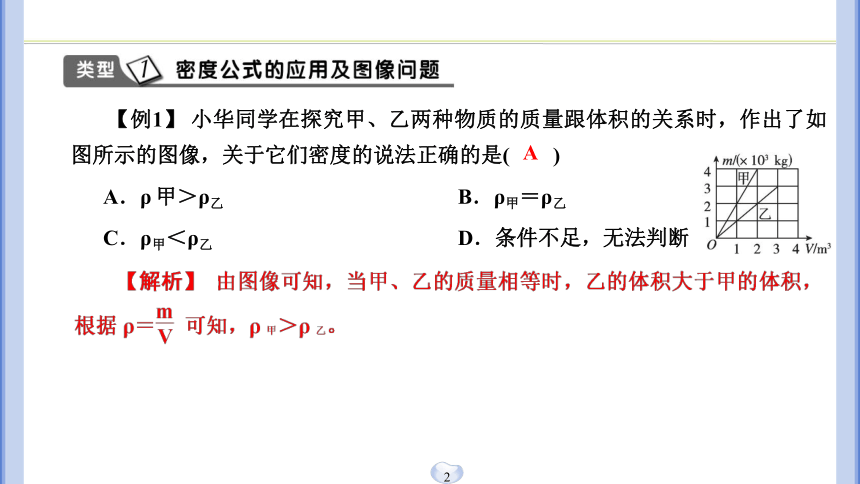 第4章 物质的特性 专题分类突破四 密度的应用及相关计算 练习（课件版 19张PPT）