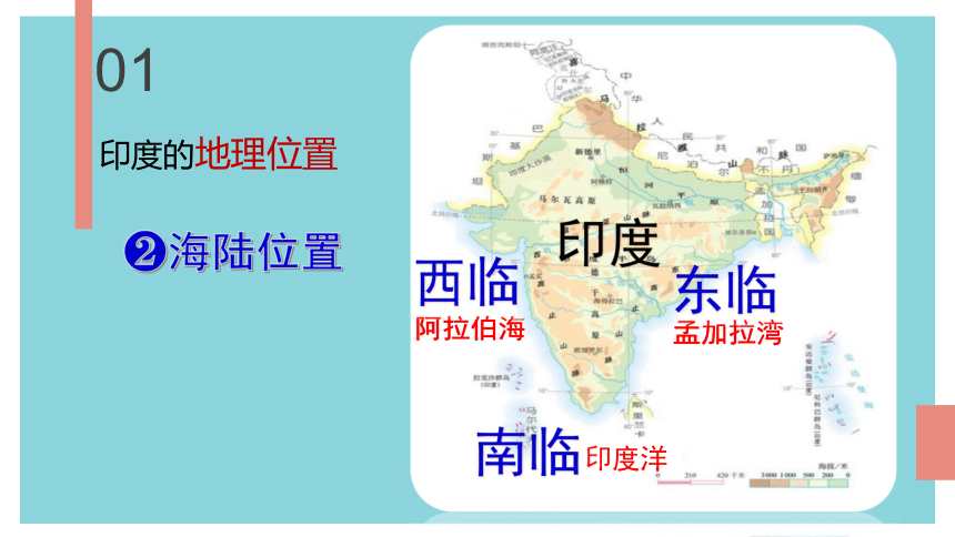 初地七下  第7章第3节 印度（1） 微课课件