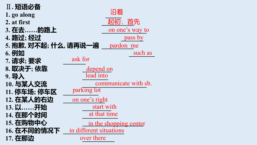 人教新目标版英语九年级全 Unit 3 Could you please tell me where the restrooms are? 单元复习课件（29张PPT无素材）