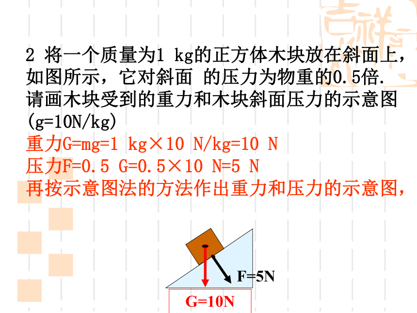 2020-2021學年 蘇科版 八年級下冊 物理 第十章:10.1壓強 習題課復件(