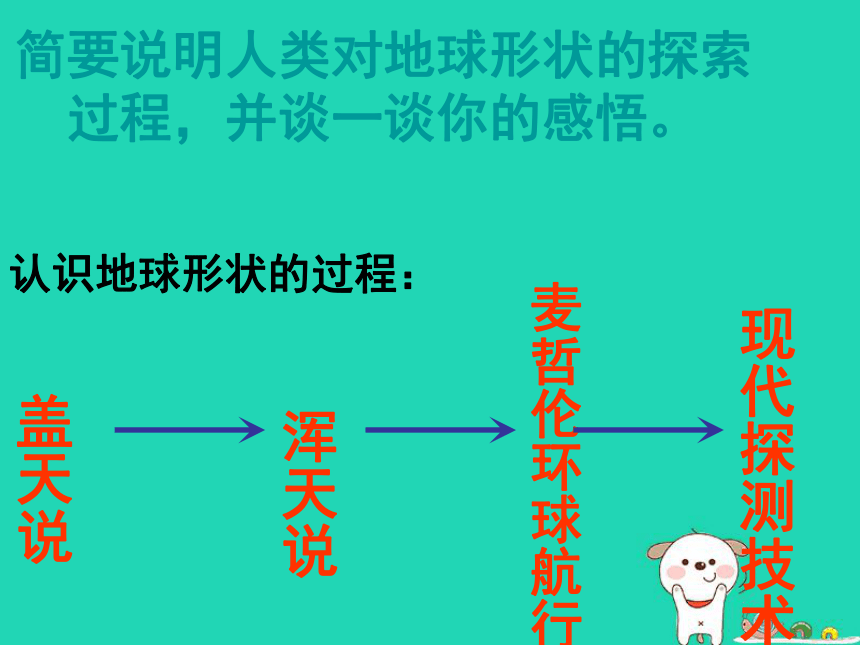 湘教版七年级地理上册2.1《认识地球》课件（38张ppt）