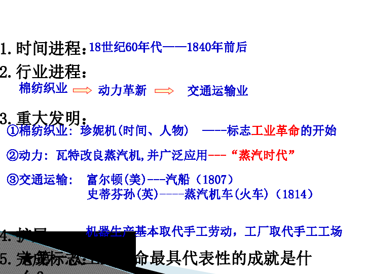 第20课第一次工业革命  课件（34张ppt）