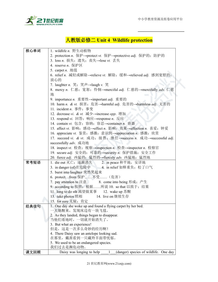 2019人教版高考一轮复习学案 必修二 Unit 4