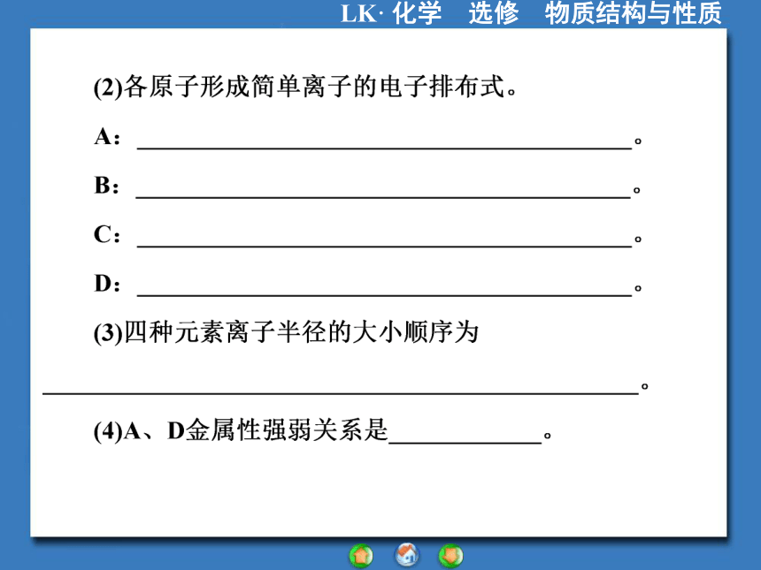 【课堂新坐标，同步备课参考】2013-2014学年高中化学（鲁科版）选修三 课件：章末归纳提升 原子结构（共35张PPT）