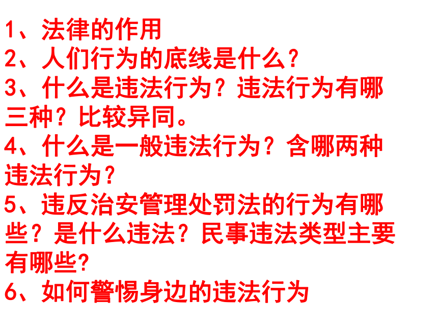 5.1法不可违课件（35张ppt）