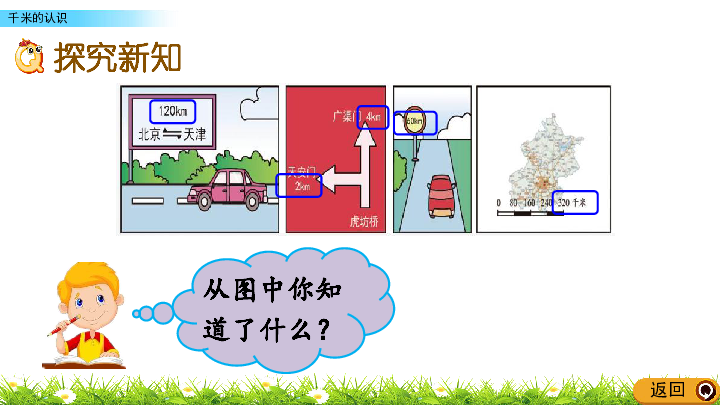 2.1 千米的认识  课件（15张ppt）