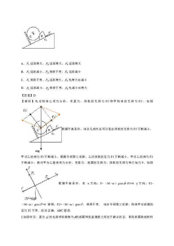 2019学年高三高考物理二轮复习《物体受力平衡》验收测试题含答案解析
